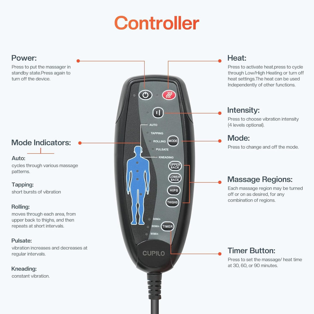 Back Massager with Heat, Vibration Massage Seat Cushion for Chair